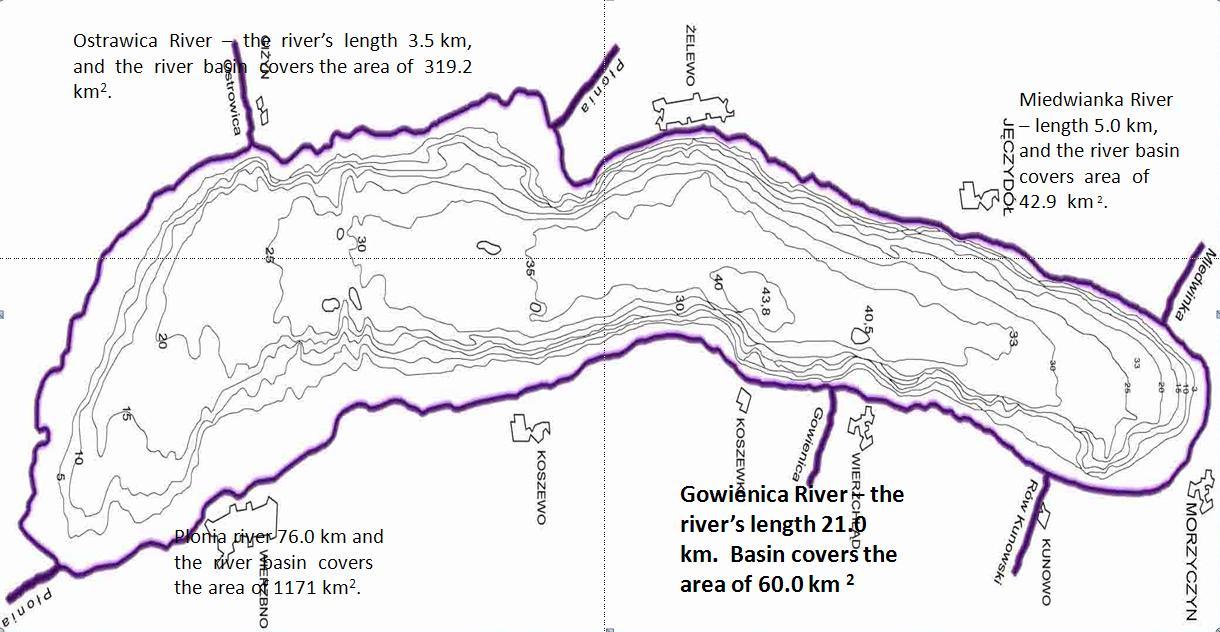 Gowienica river catchment